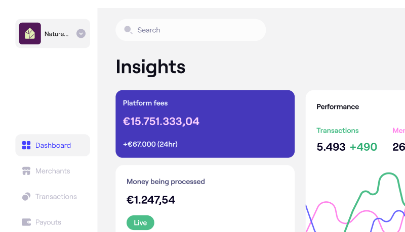 Partner interface